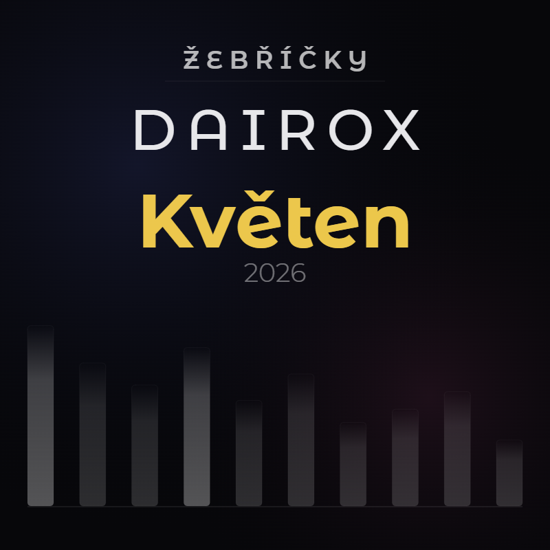 Žebříček – květen 2026
