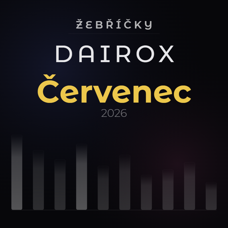 Žebříček – červenec 2026